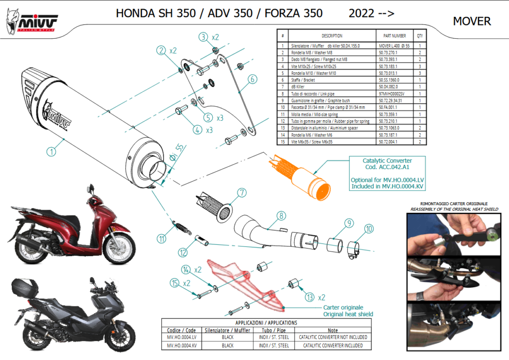 Mivv Εξάτμιση Τελικό Mover Black Honda ADV 350 2022 – 2024