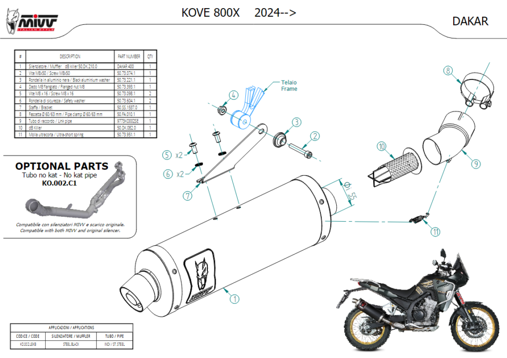 MIVV Εξάτμιση Oval Black Inox Carbon για Kove 800X (2024-2026)
