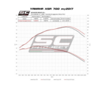SC-Project Ολόσωμη Εξάτμιση (Full System) Yamaha XSR 700 2016-2020 S1 Titanium Μαύρη Euro 4