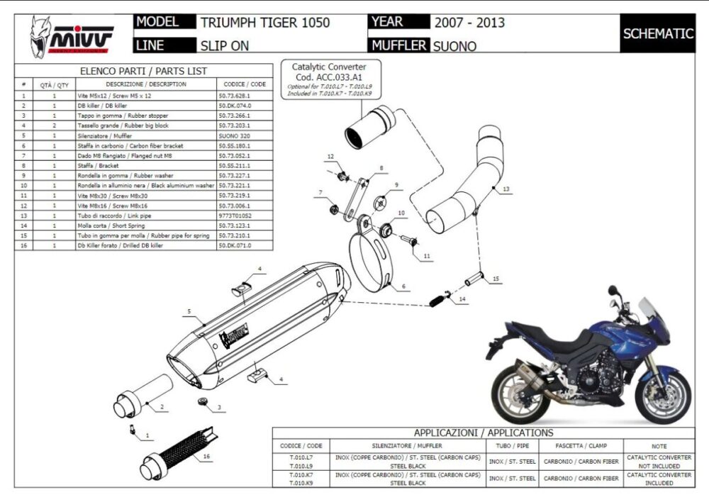 MIVV Εξάτμιση Suono Inox Μαύρη Χαμηλής Τοποθέτησης (Slip-On) TRIUMPH TIGER 1050 2007-2012