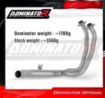 Dominator Λαιμός Εξάτμισης DECAT για Yamaha Tenere 700 2025 (2 Λάμδα) - Image 5