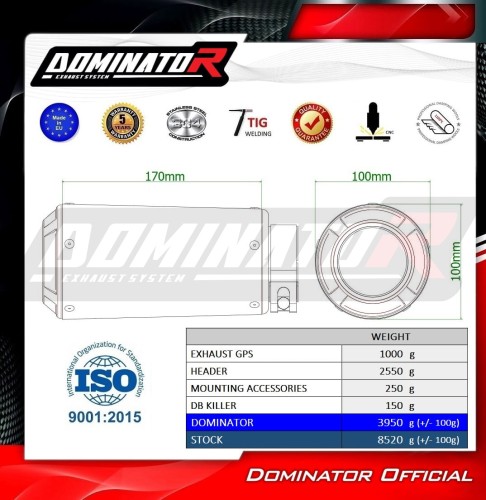 DOMINATOR Ολόσωμη Εξάτμιση (Full System) για CF MOTO 675 NK 2024-2026 GP3