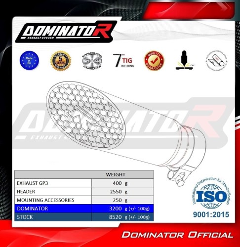 DOMINATOR Ολόσωμη Εξάτμιση (Full System) για CF MOTO 675 NK 2024-2026 S6 BLACK