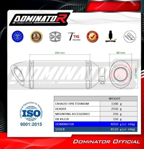 DOMINATOR Ολόσωμη Εξάτμιση (Full System) για CF MOTO 675 NK 2024-2026 HP6 BLACK