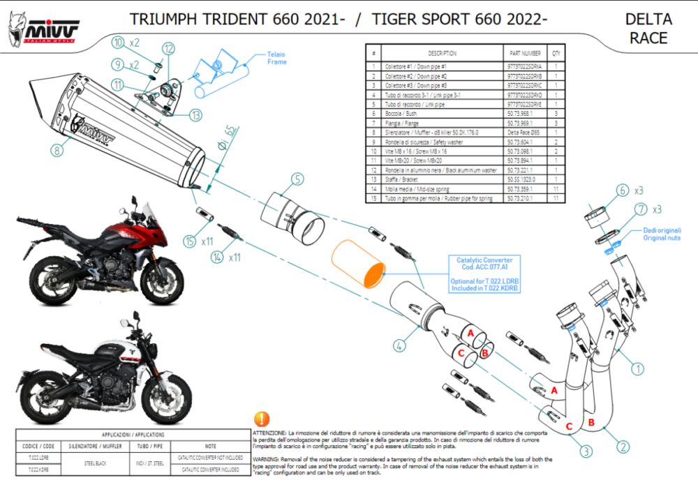MIVV Εξάτμιση Ολόσωμη (Full System) Delta Race Black Triumph Trident 660 / Tiger Sport 660 2021-2024 - Image 2
