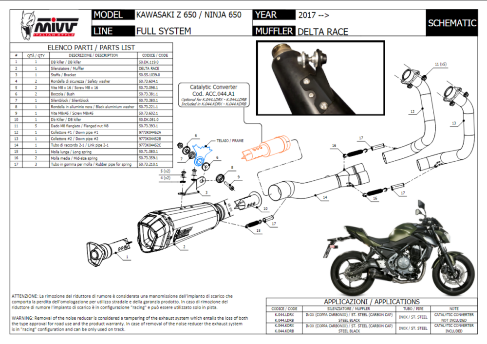 MIVV Ολόσωμη εξάτμιση (Full System) DELTA RACE Black Kawasaki Z650 / Ninja 650 2017-2023 (K.044.LDRB)