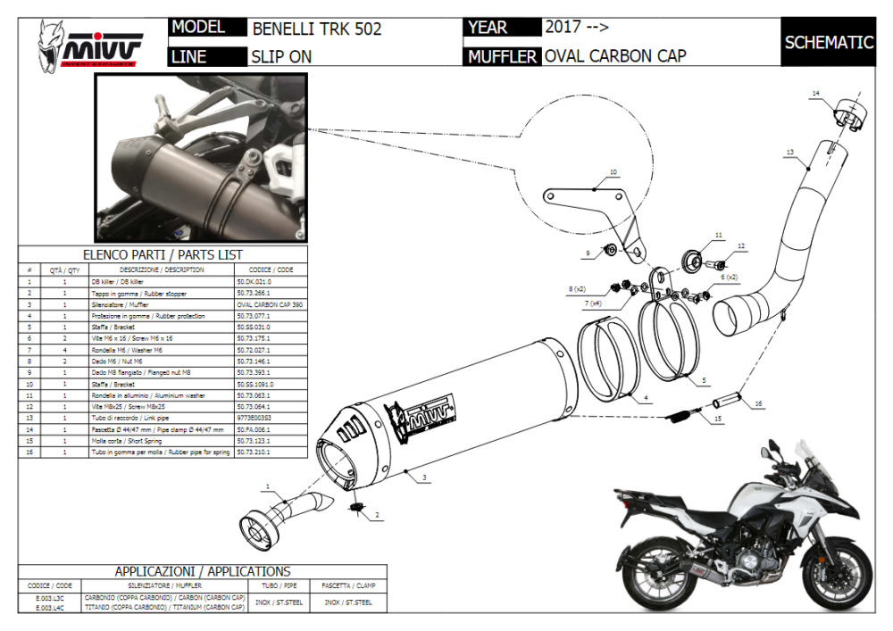 MIVV Εξάτμιση Benelli TRK 502 2017-2024 Oval Carbon Slip-On - Image 2