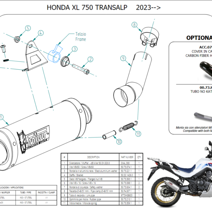 MIVV Oval Black Inox Εξάτμιση Honda XL 750 Transalp 2023-2026 | H.086.LZ