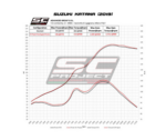 SC-Project Εξάτμιση S1 Stainless Steel Matt Black Slip-On για Suzuki Katana 2019-2020 Euro 4 [S11B-41MB] - Image 2