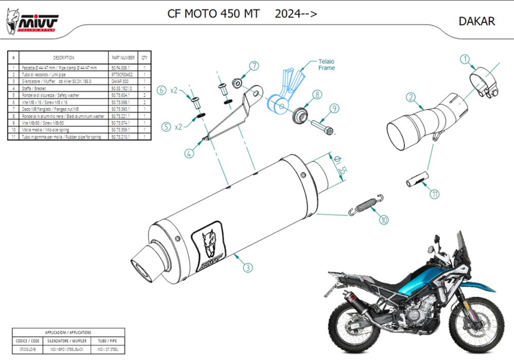 MIVV Dakar Black Εξάτμιση για CF MOTO 450 MT 2024 – 2026 (CF.005.LDKB)