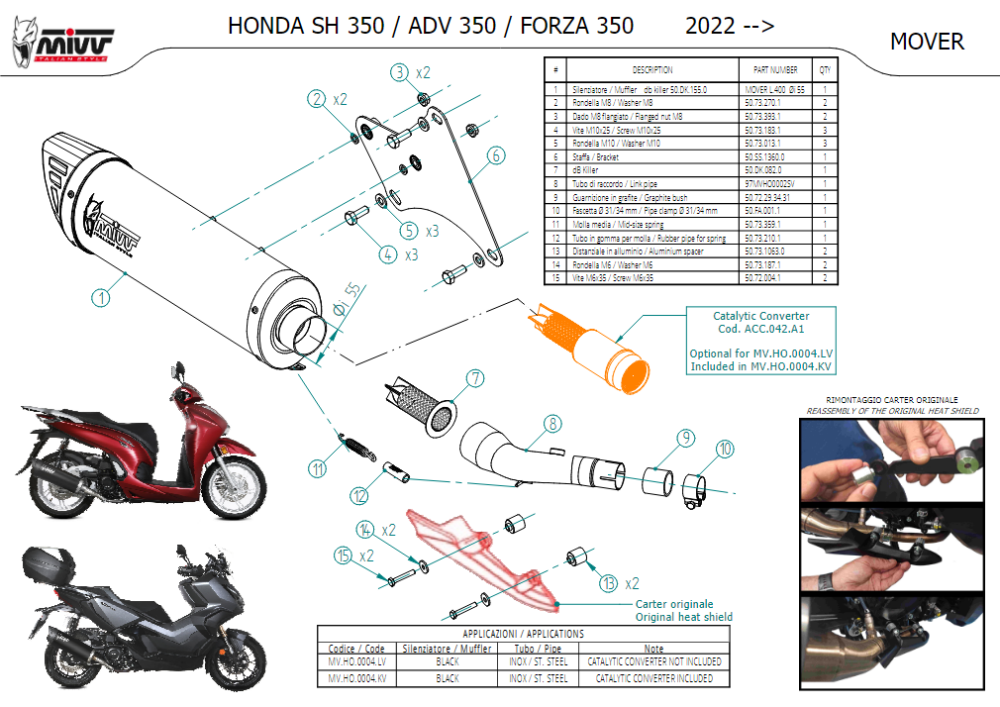 MIVV MOVER Inox Nero Εξάτμιση Honda Forza 350 2022-2024 – MV.HO.0004.LV