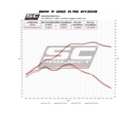 SC-Project X-Plorer II Carbon Εξάτμιση BMW R 1250 R / RS 2021-2025 Euro 5 – B35B-122C