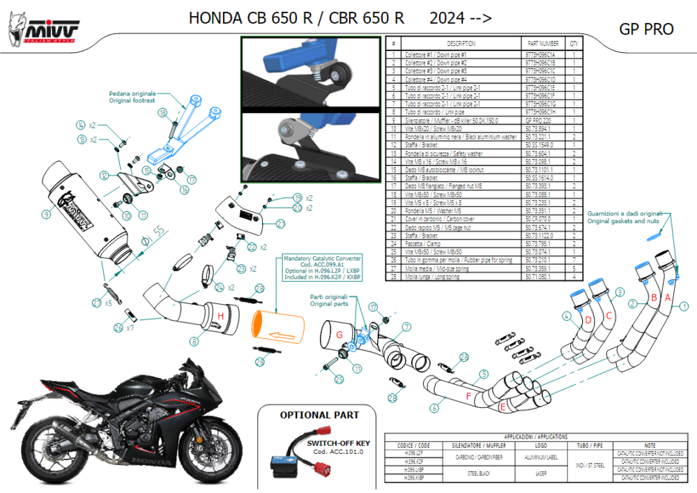 MIVV Εξάτμιση GP PRO Black Ομολογκαρισμένη για Honda CB650R / CBR650R 2024–2026 – H.096.LXBP