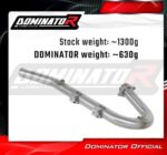 Dominator CF021DE Λαιμός Εξάτμισης DECAT CFMOTO 125NK 124cc 2025–2026