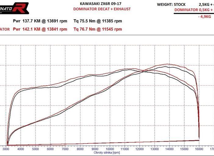 9a0f08910a9545f1143a880f6ae0b31b