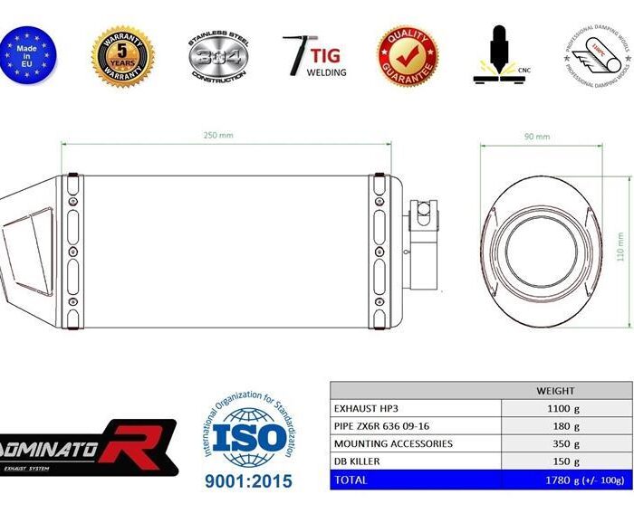 b2e7e9cdb6c788ab92fd6632eecb5814