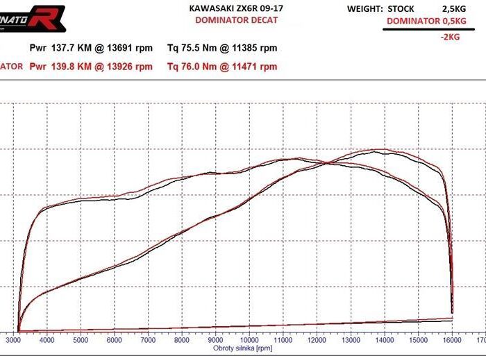 611f3247cfac02544715b122062646d3