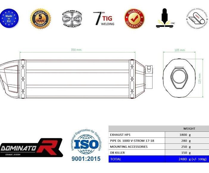 2f0330a14ab03835bb5ef03d988c73e7