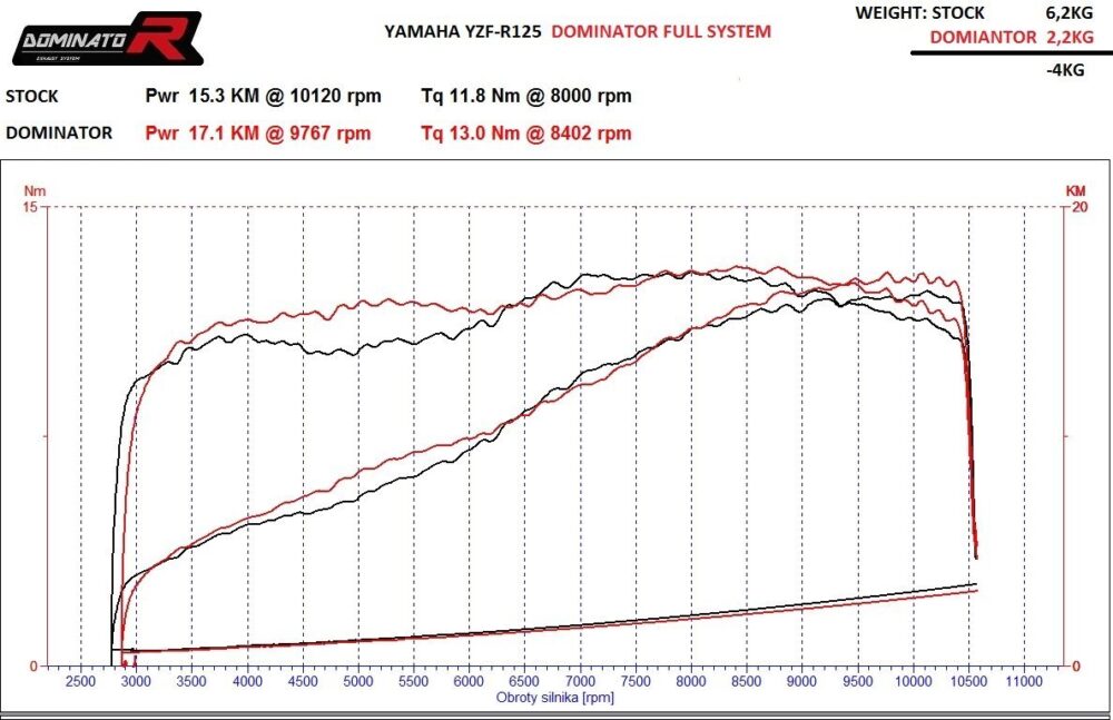 a4a47f4512be1dd06780774e17bd8962