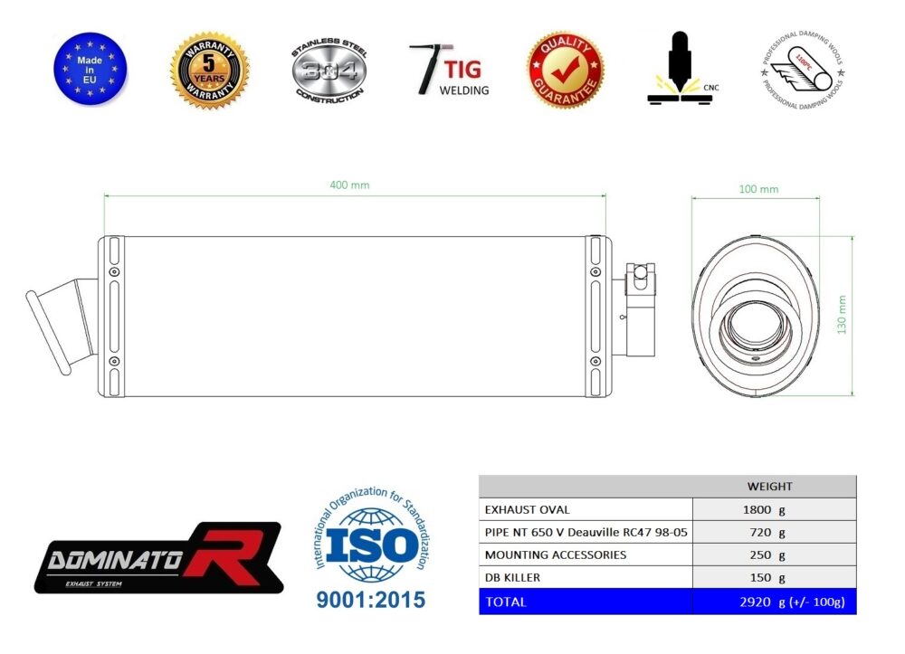 c5316efd79ccb2d9dc5876b9755a3d61